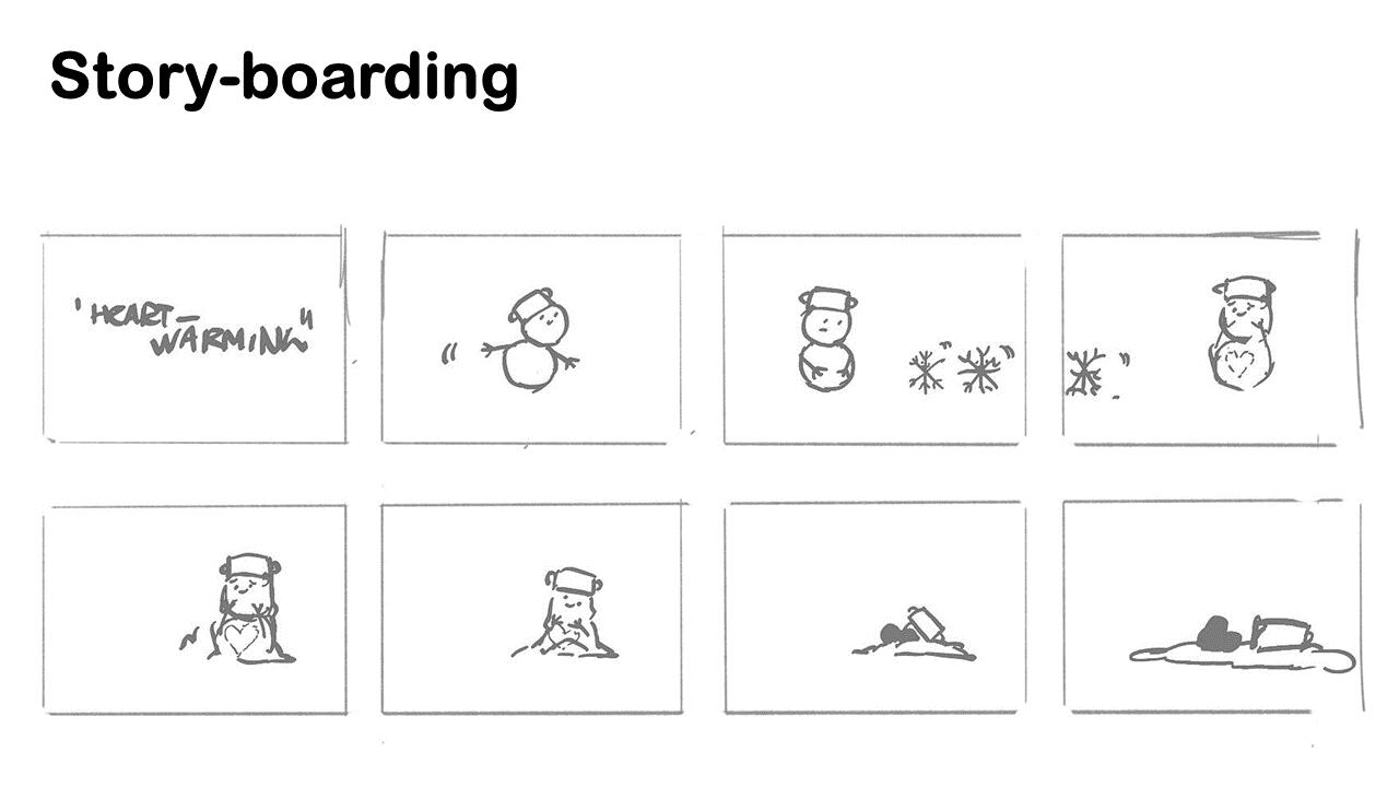 Short scene storyboards, 2022